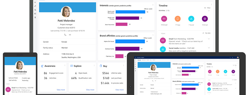 CRM