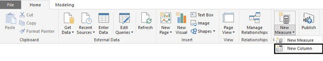 Power Bi for business