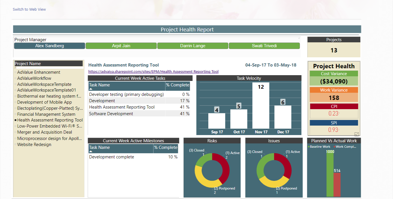 Project Manager Dashboard