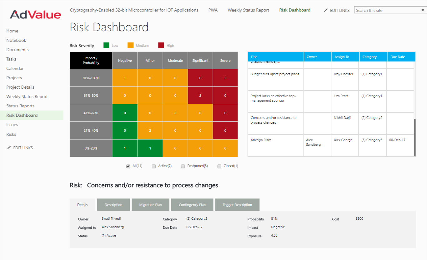 AdValueRiskDashboard