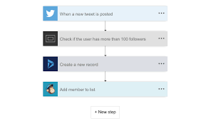Choose iterative steps