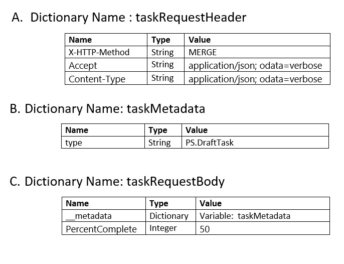 project server workflow
