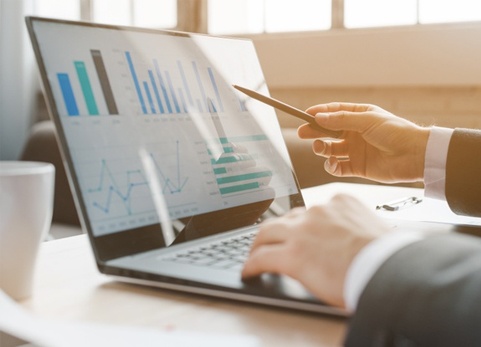 Power bi