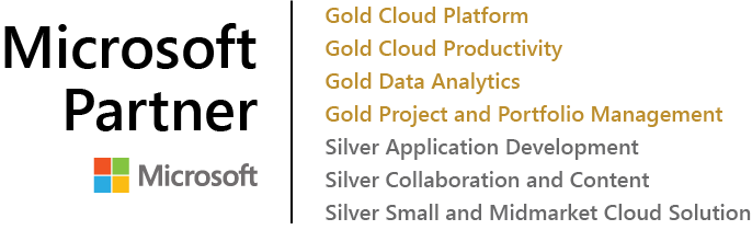 Customer Insights Hackathon 2020