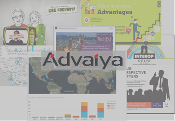  AdValue