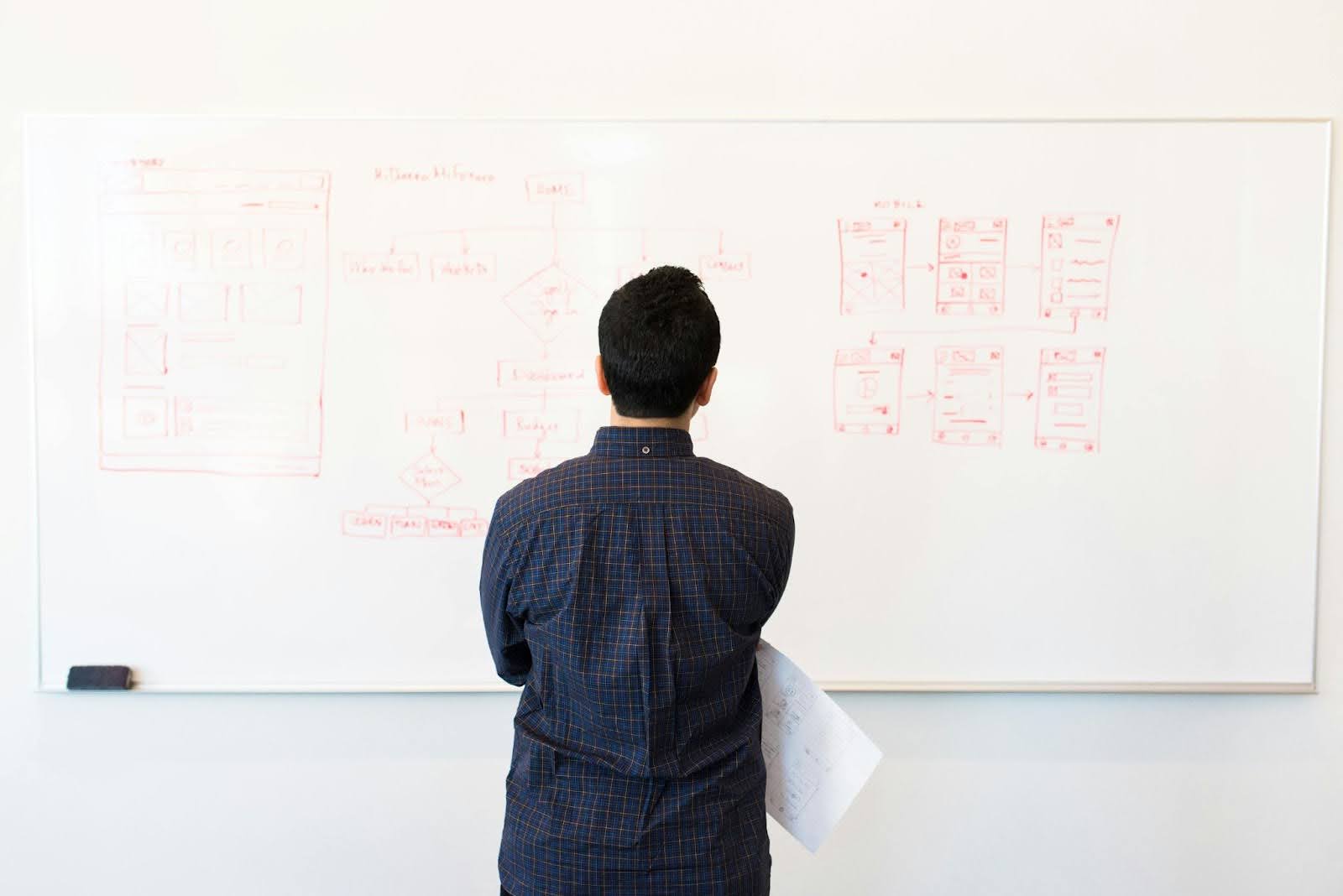 What is Workflow Automation